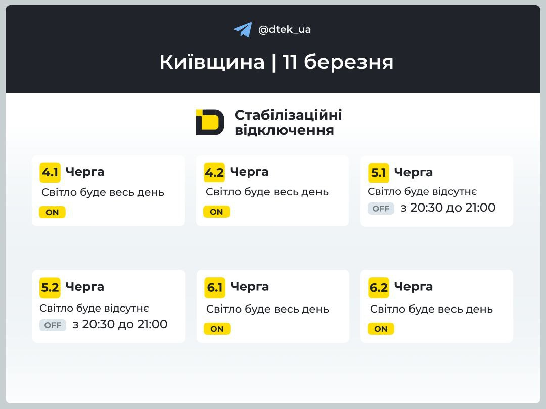 Графік відключення світла 11 березня 2026 року 2