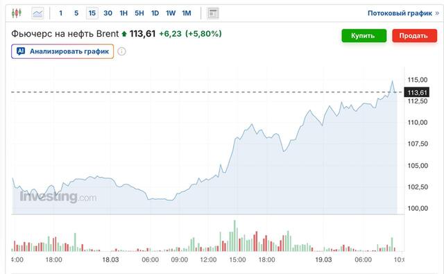 різне dzzzyzzzyzzzzyqyytqudant