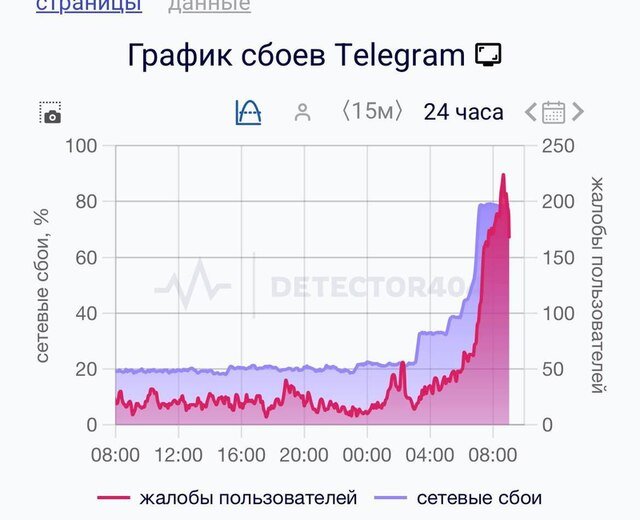 різне dzzzyzzzyzzzzyqyytqudant