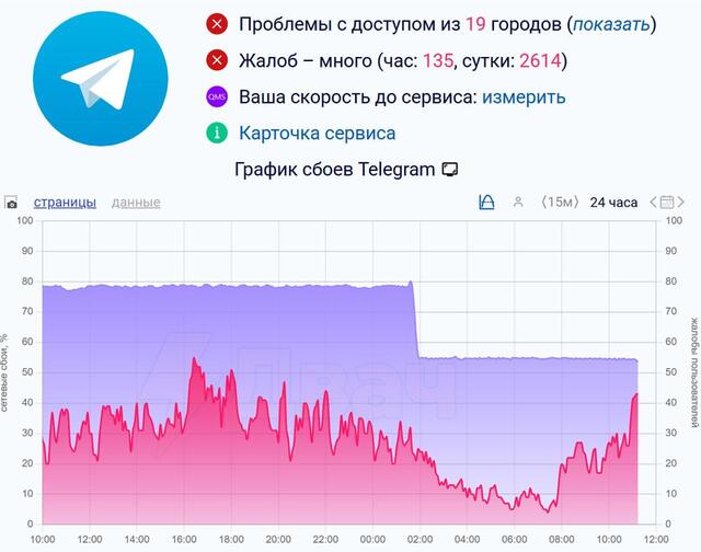різне dzzzyzzzyzzzzyqyytqudant