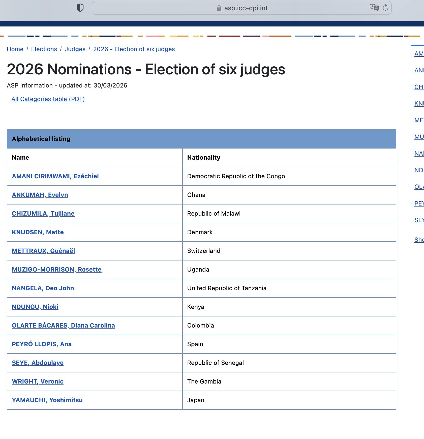 Возможно, это изображение текст