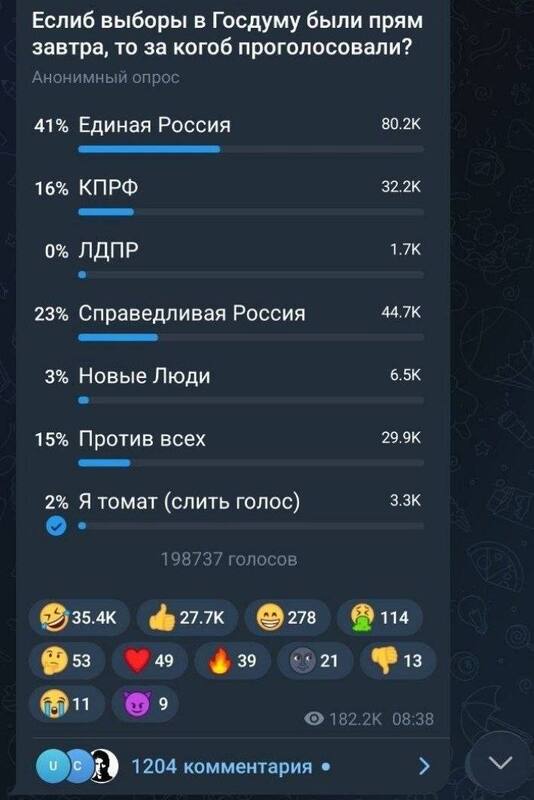 різне dzzzyzzzyzzzzyqyytqudant