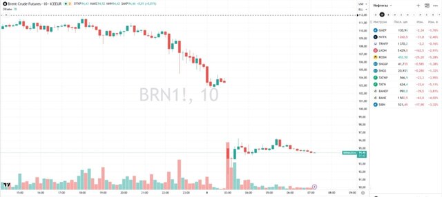 різне dzzzyzzzyzzzzyqyytqudant