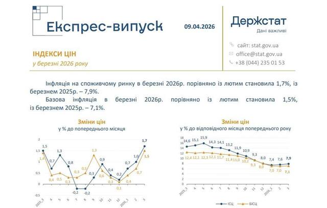 різне dzzzyzzzyzzzzyqyytqudant