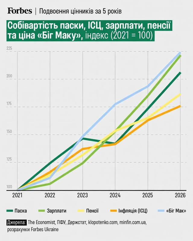 різне dzzzyzzzyzzzzyqyytqudant
