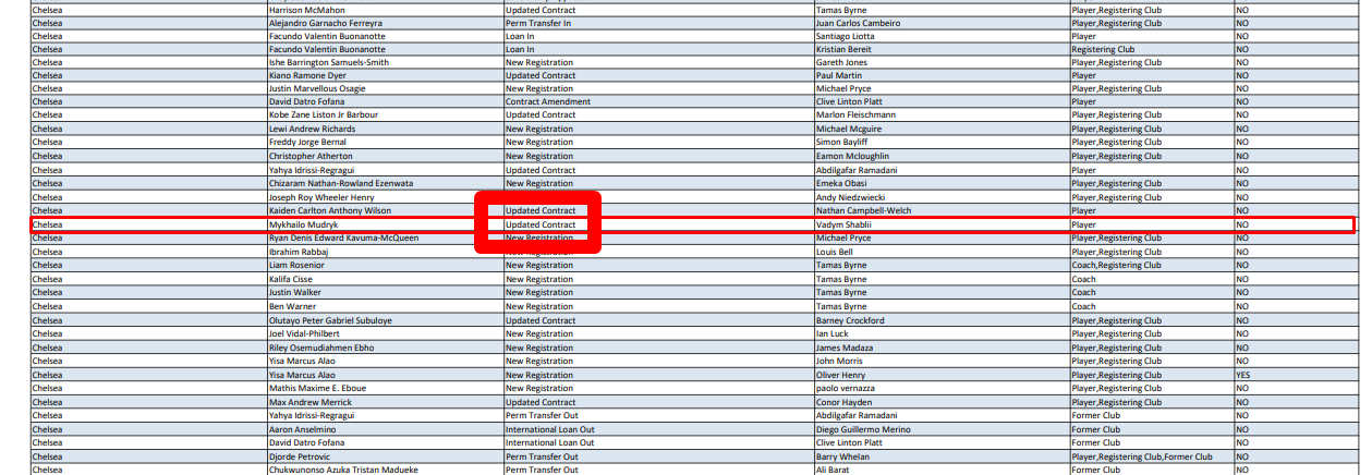 Офіційно. dzzzyzzzyzzzzyqyytqudant